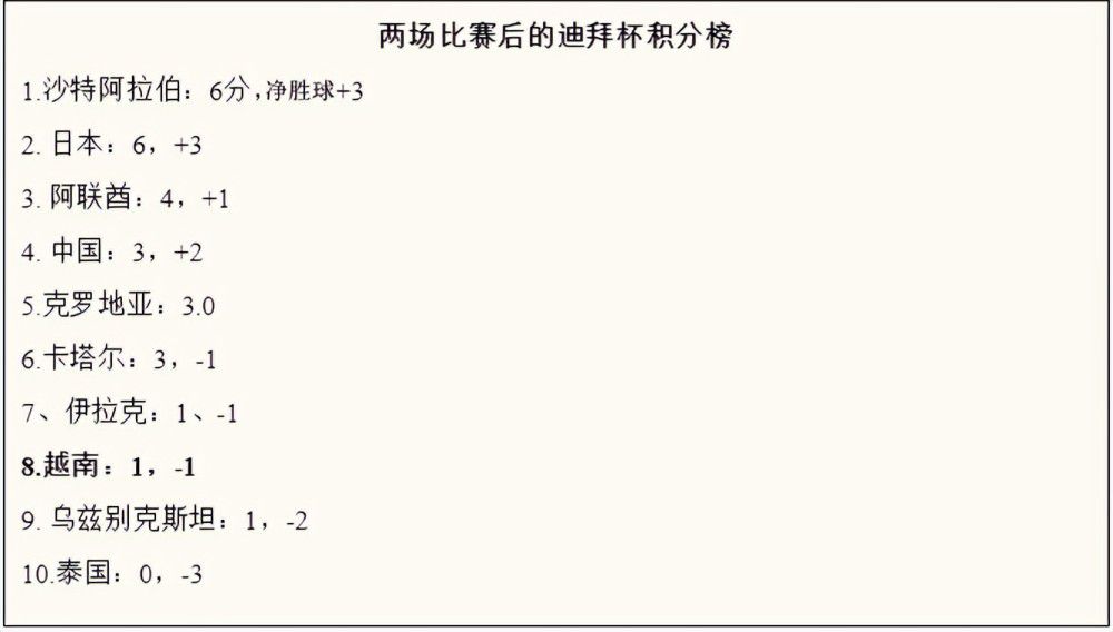 此次调研的内容主要涉及三大方面：联赛相关政策、准入相关要求以及竞赛办法。